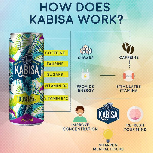 KABISA 100% Real Energy Drink 250ML 24PCS Case