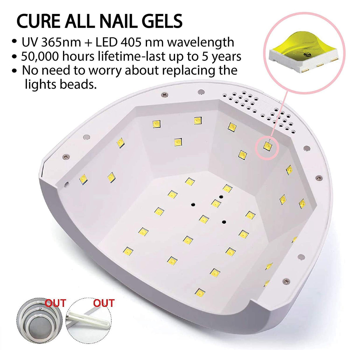 Nails Uv LED Lamp Sunuv Gel Light for Polish 48W Uv Dryer with 3 Timers Sunone