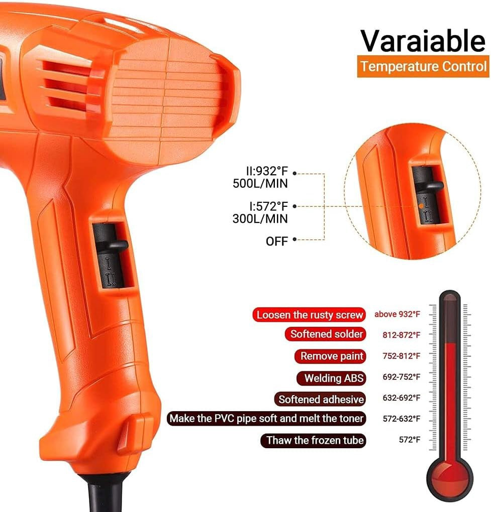 Heat Gun HGP68AC DM-130D Power Tool