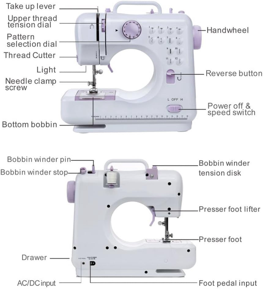 Sewing Machine Mini FHSM-505 Multifunctional