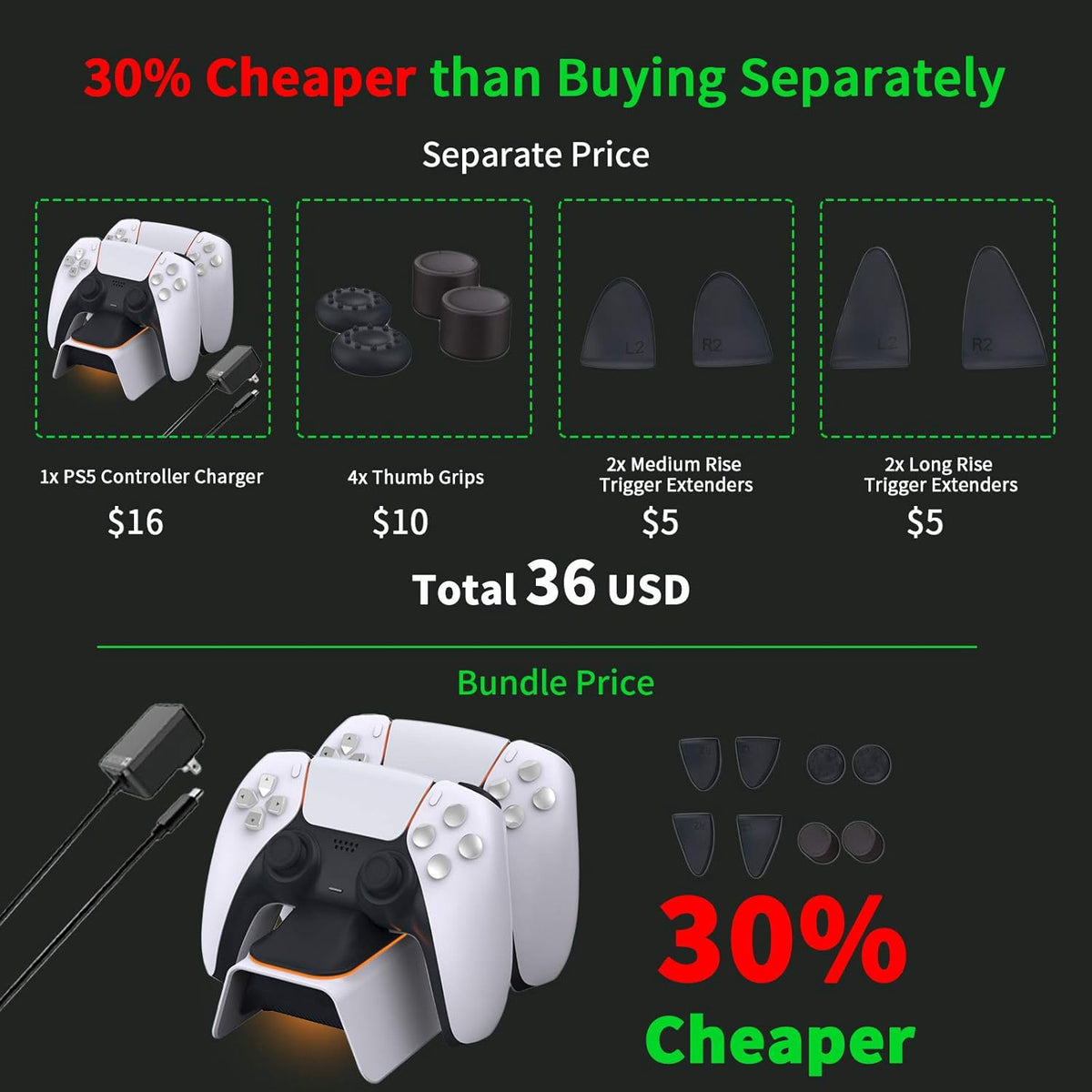 Game Console Controller Charging Dock P-5 PS5 Bejoy Dual Type C X002QZCWMR