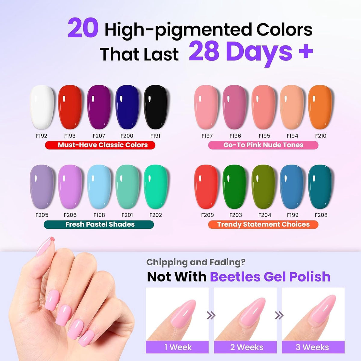 BEETLES Nail Gel Polish Kit with Uv Lamp & 20 Colors