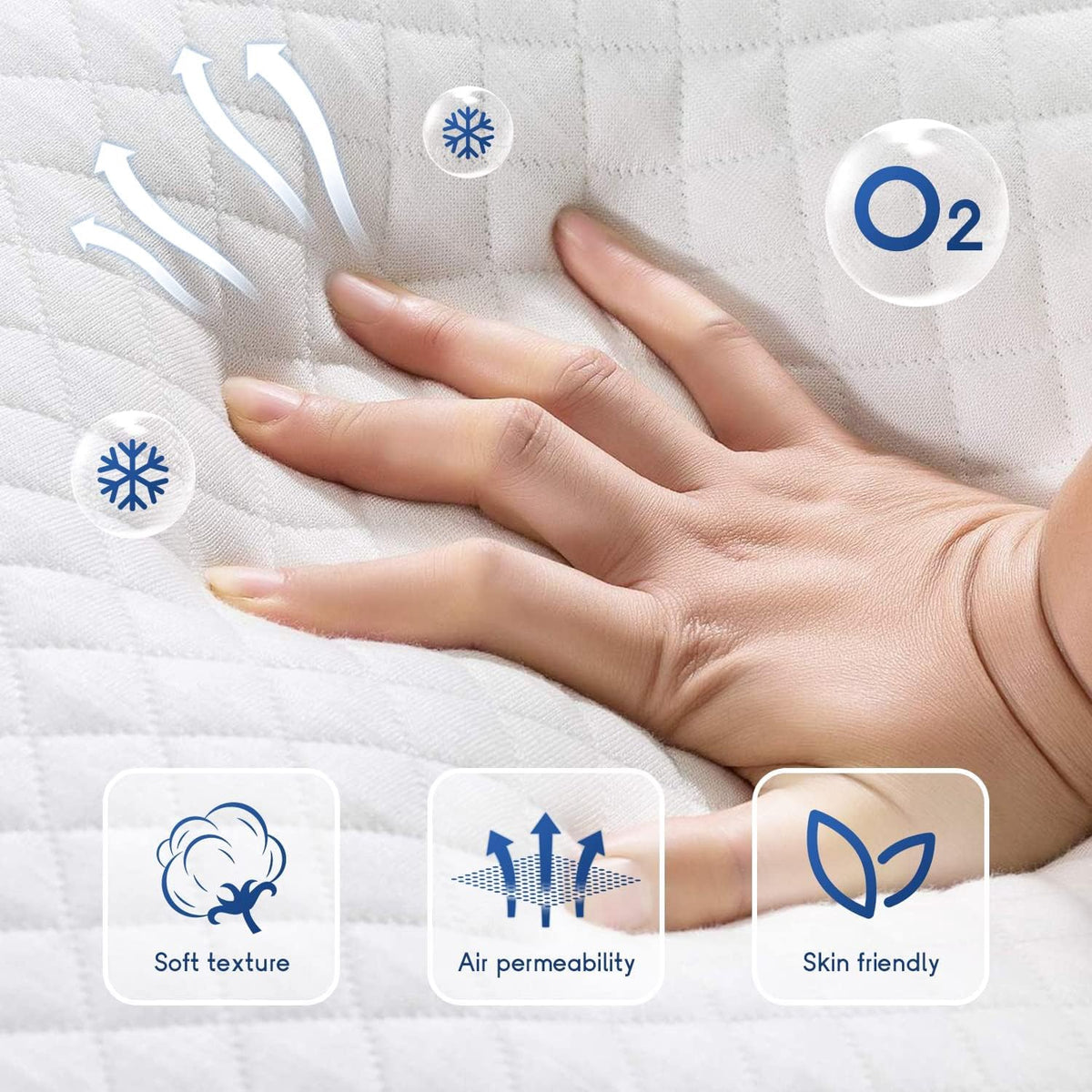 SK HOME COLLECTION Mattress King SKHC-F023-KING 76" X 80" X 5" Memory Foam Infused Gel Cooling IN Box