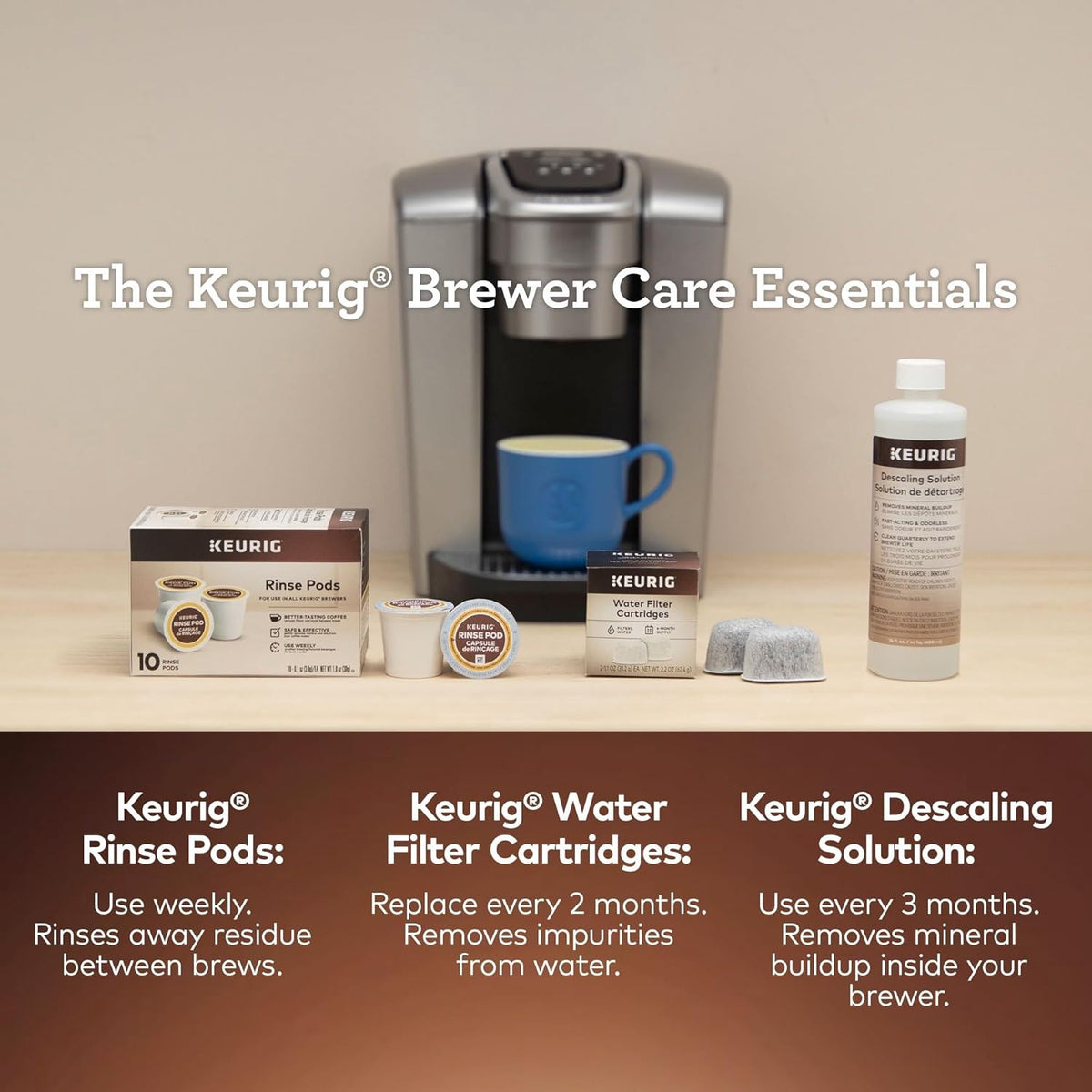 KEURIG Coffee 3-MONTH Brewer Maintenance Kit
