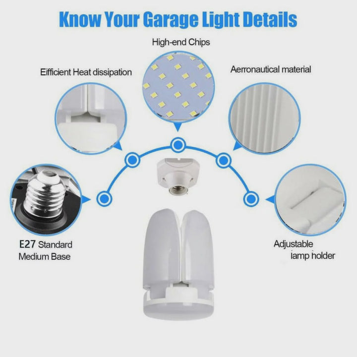 Bulb LED Fan Blade 60W LED Deformable Lamp 85-265V YD-05 LED Garage Light