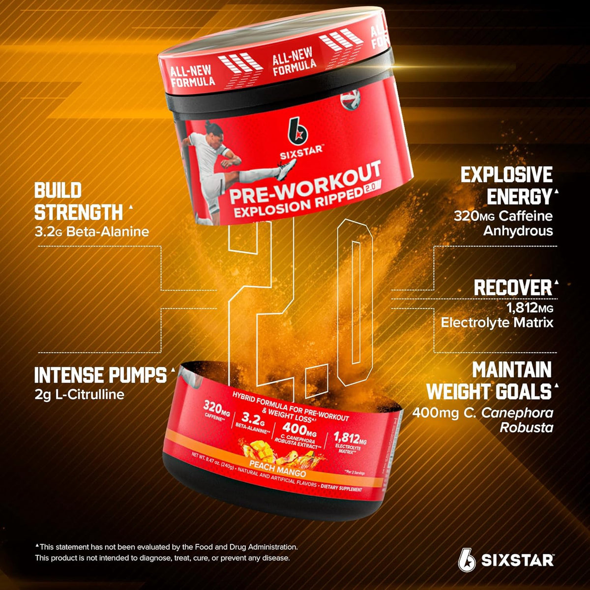 SIXSTAR Supplement Six Star PRE-WORKOUT Explosion Peach Mango 8.47OZ