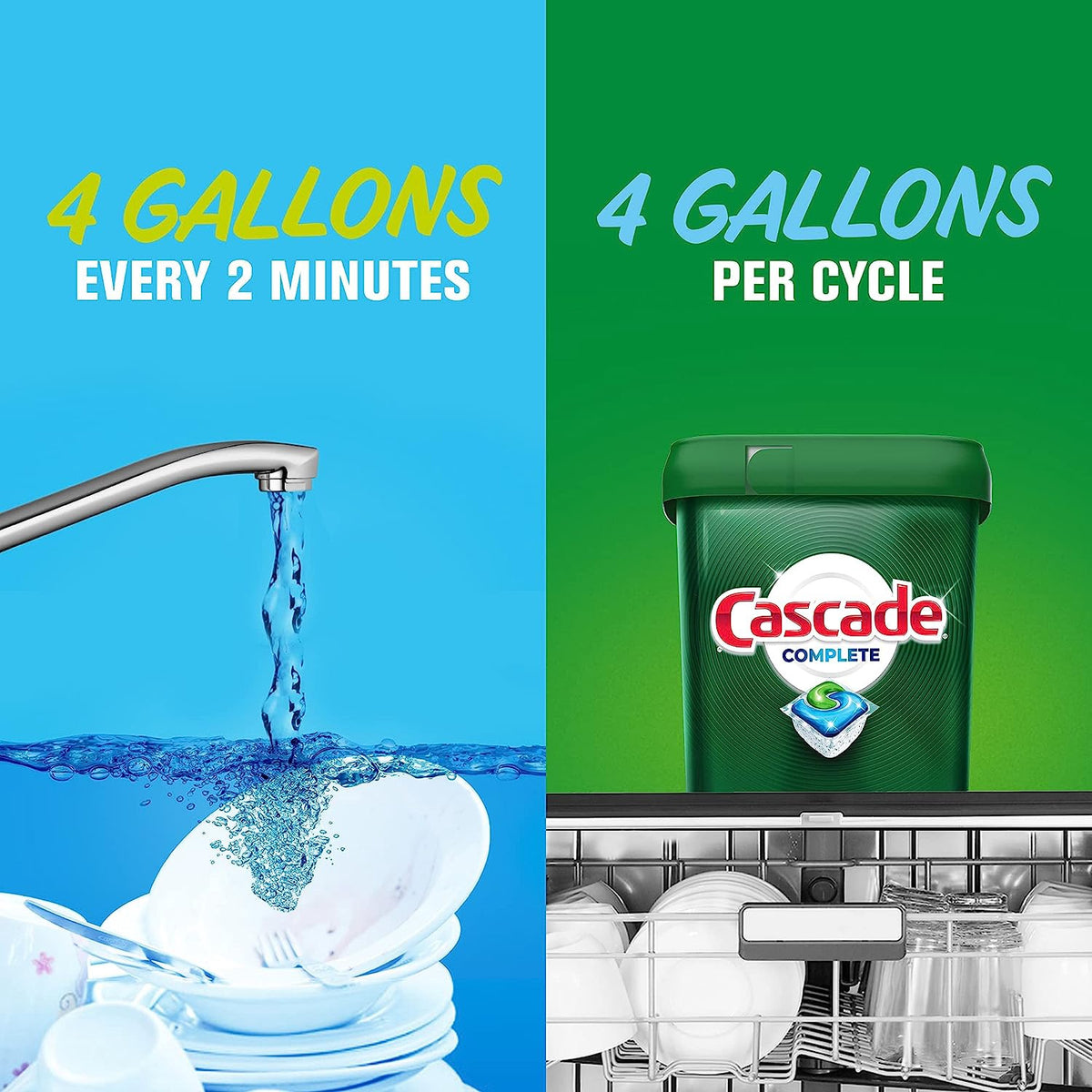 CASCADE Dishwasher Detergent Complete 78 Pacs