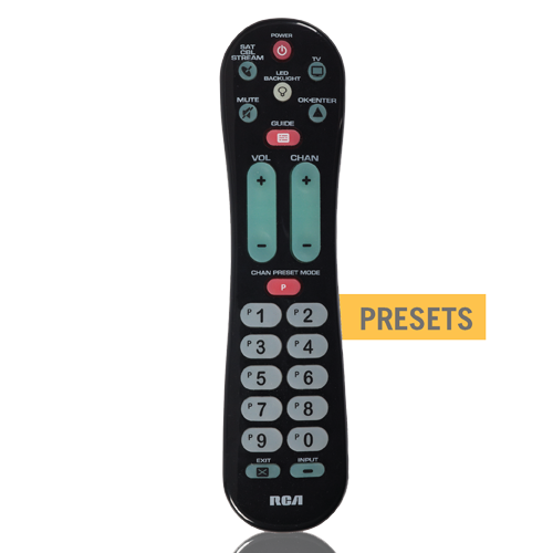 RCA Remote RCRPS02GR
