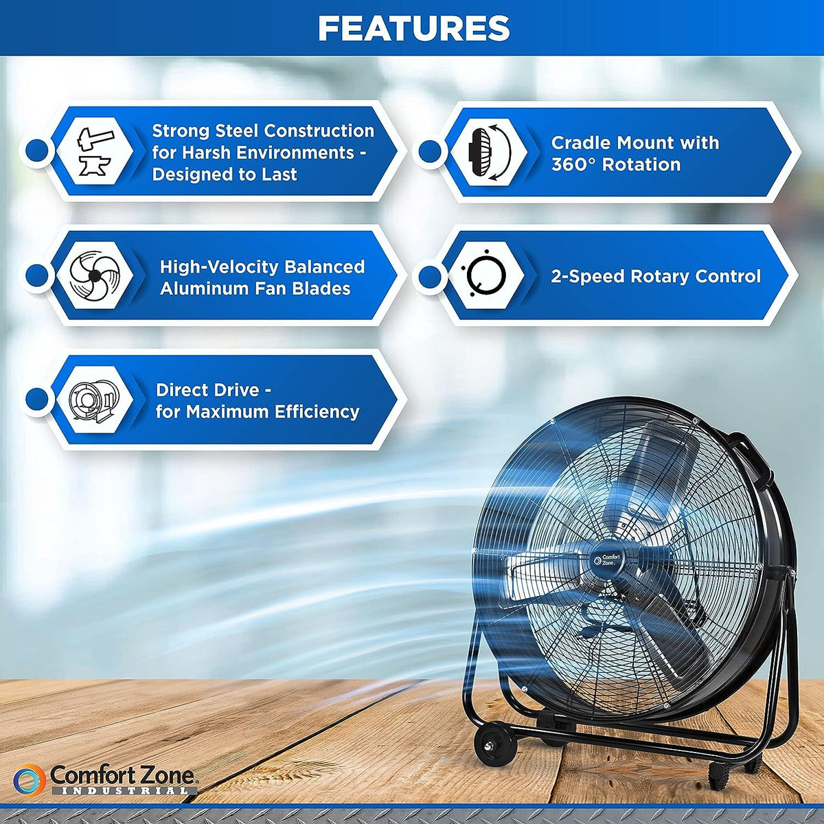 Fan 24" Comfort Zone Industrial CZMC24 61CM Drum