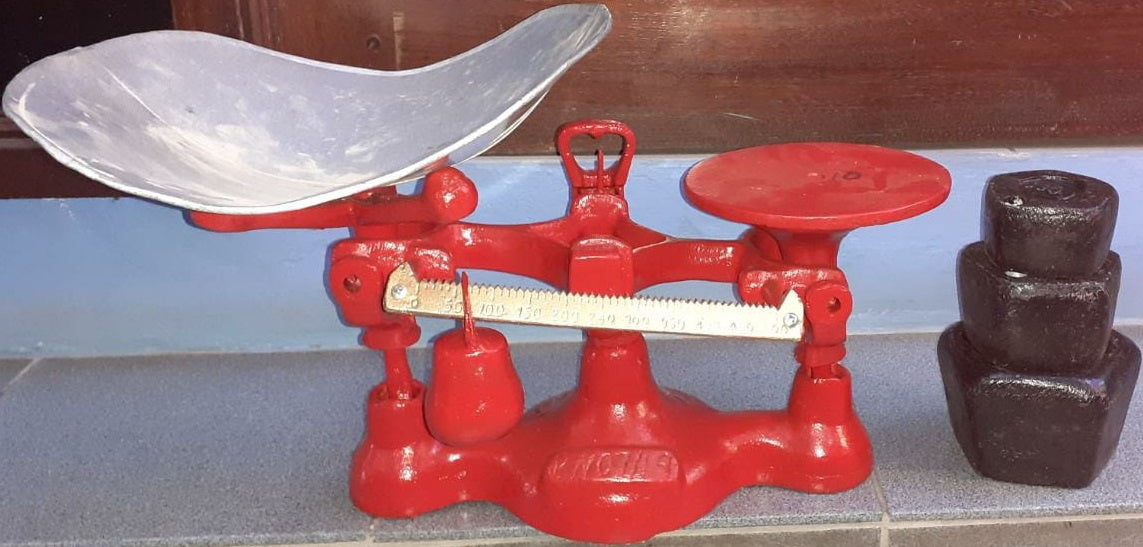 Scale with Pan & Weights Metric