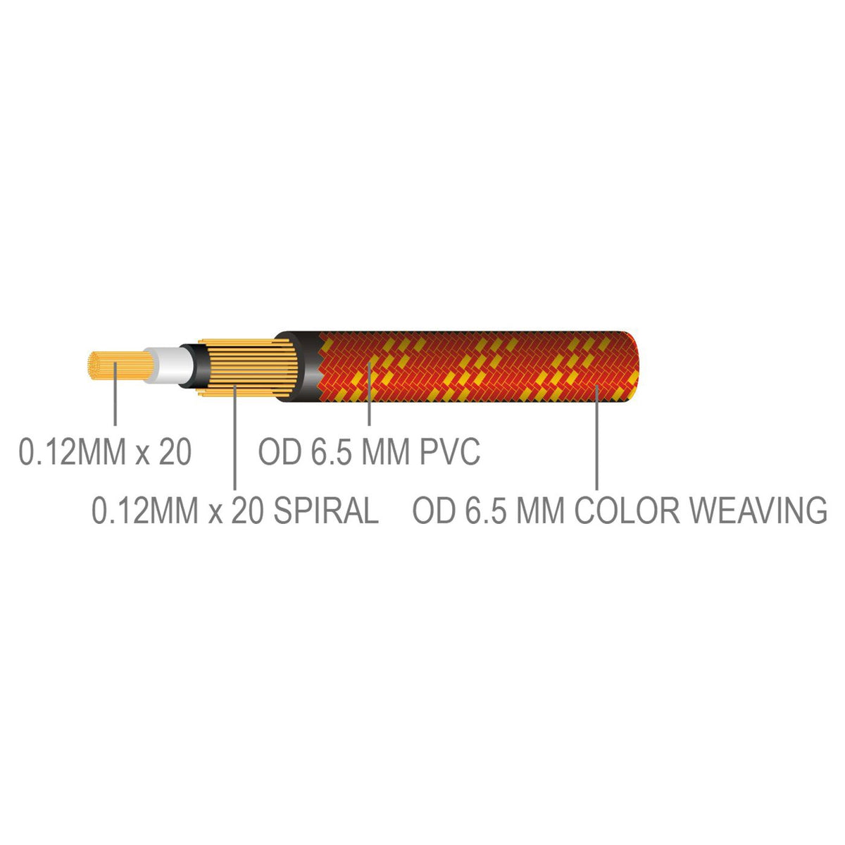 BLASTKING Lead 1 1/4 Male Mono to 1 1/4 Male Mono 20' CGTR-20BR Noiseless Guitar Cable