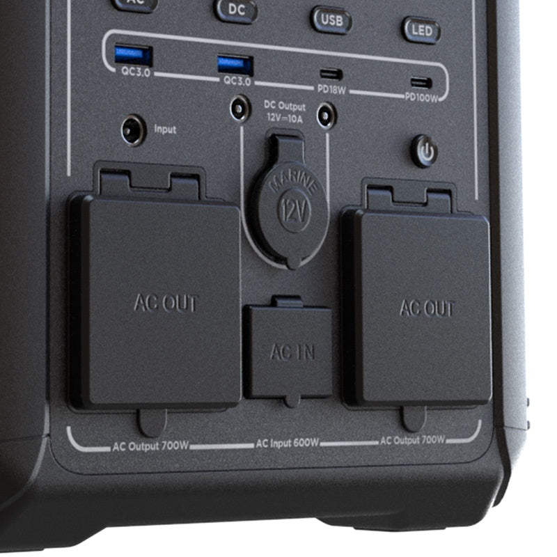 FORZA Portable Backup Battery FPP-T700 700W Titan