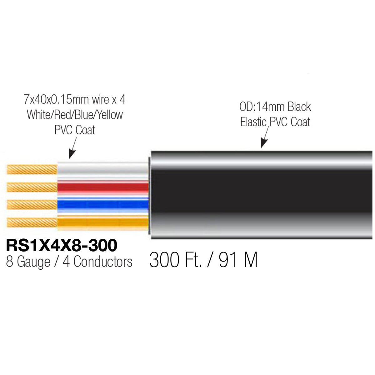 BLASTKING Stage Cable 4 Wire 8G I-RS1X4X8-300 Black Sold Per Yard