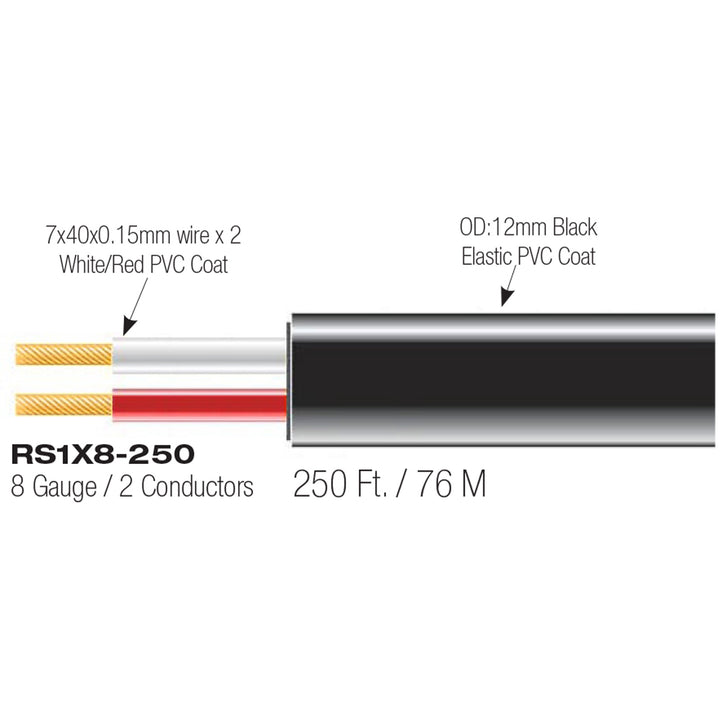 BLASTKING Stage Cable 2 Wire 8G I-RS1X8-250 2C Black Roll