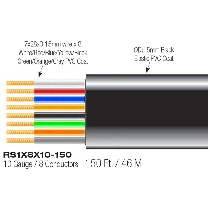 BLASTKING Stage Cable 8 Wire 10G I-RS1X8X10-150 Black Sold Per Yard