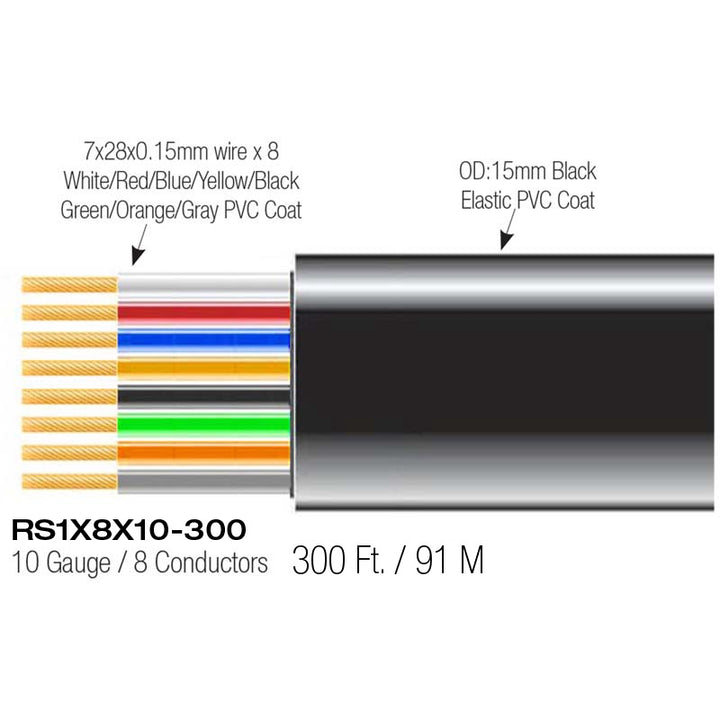BLASTKING Stage Cable 8 Wire 10G I-RS1X8X10-300 Black Roll