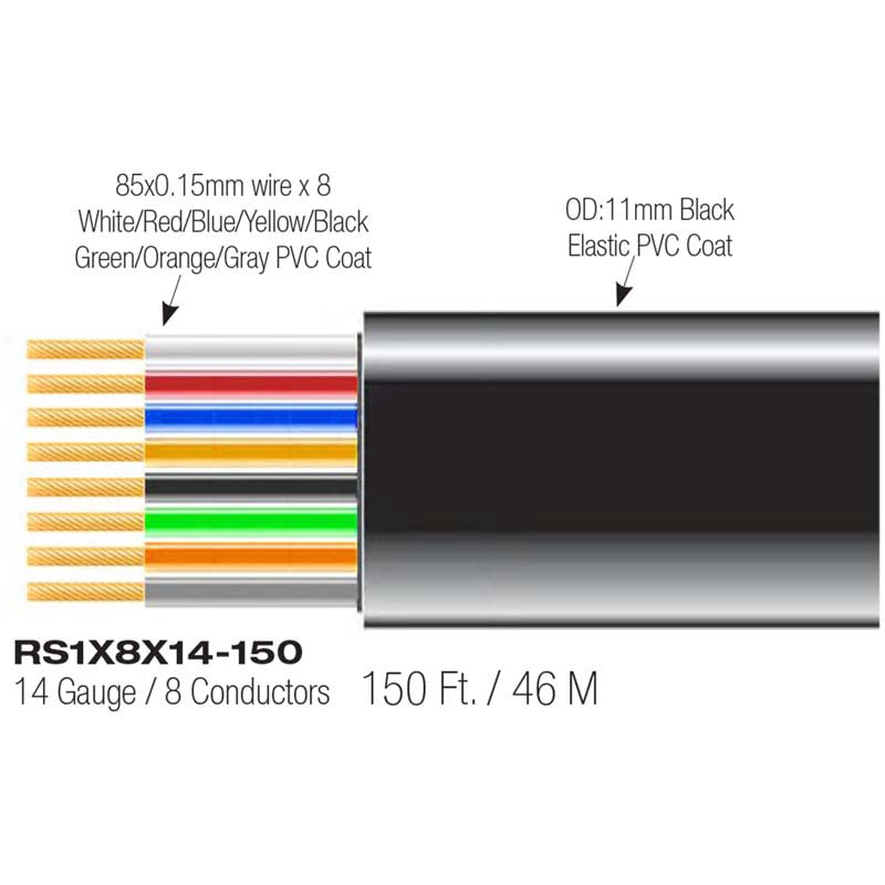 BLASTKING Stage Cable 8 Wire 14G I-RS1X8X14-150 8C Black Roll