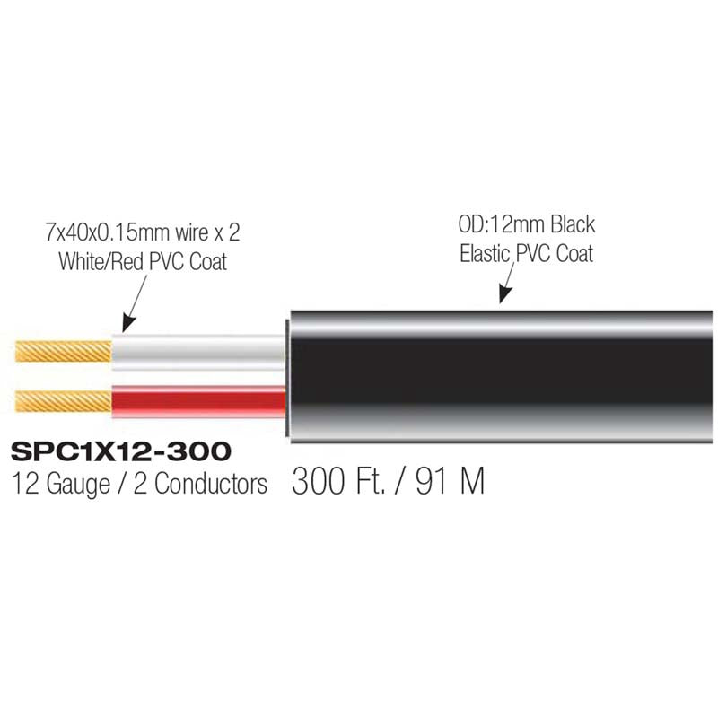 BLASTKING Stage Cable 2 Wire 12G Ibke SPC1X12-300 Sold Per Yard