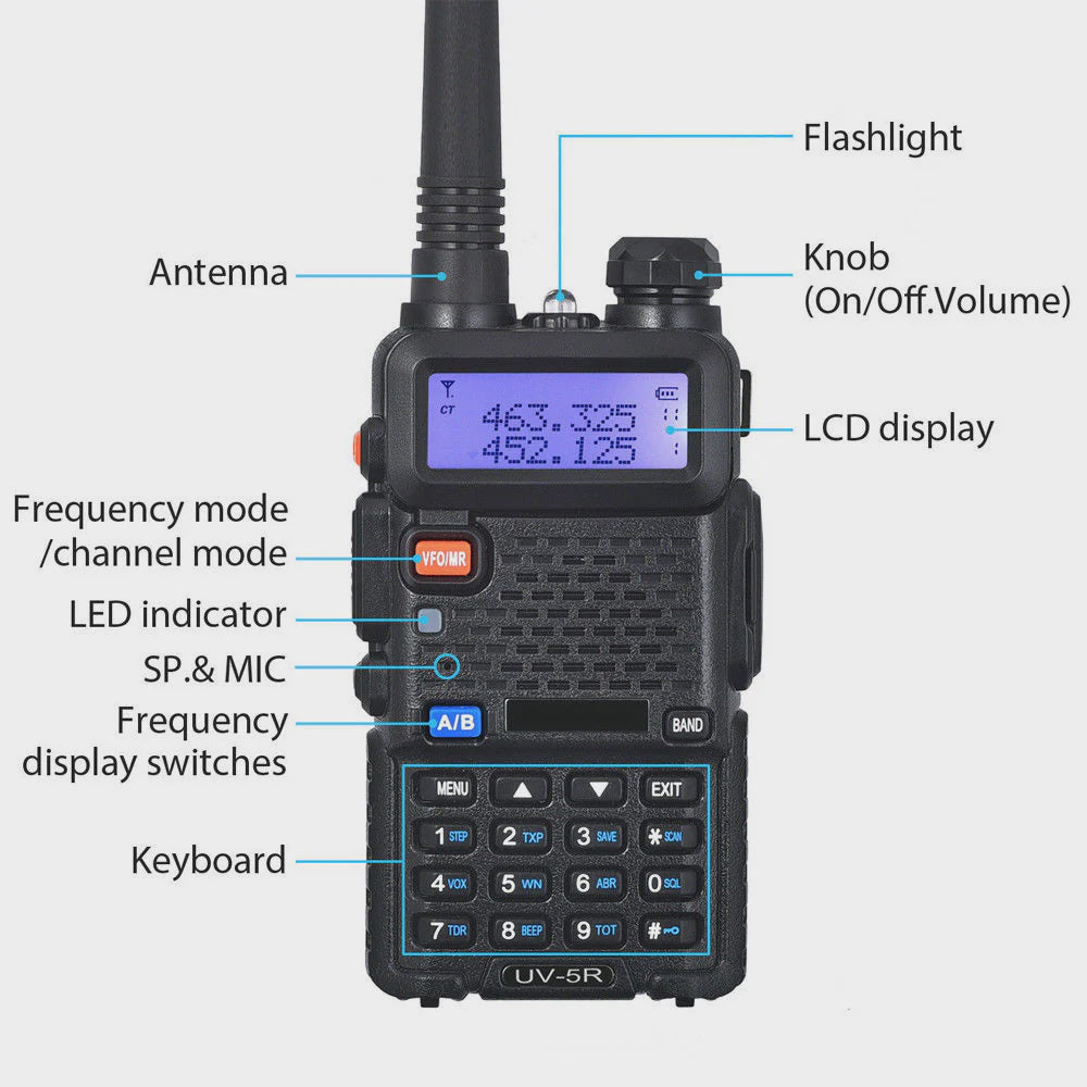 GENERIC Walkie Talkie Radio Baofeng UV-5R 1PC Single