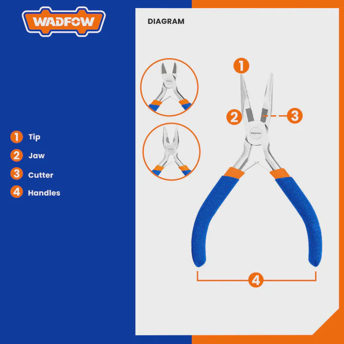 WADFOW Pliers 3PCS Set WPS1613