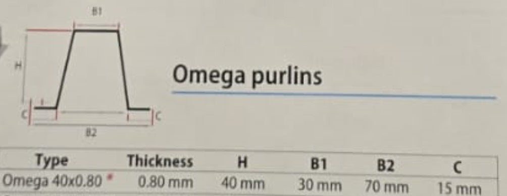 Metal Omega Purlins Hi Hat 10FT 75X40X30MM