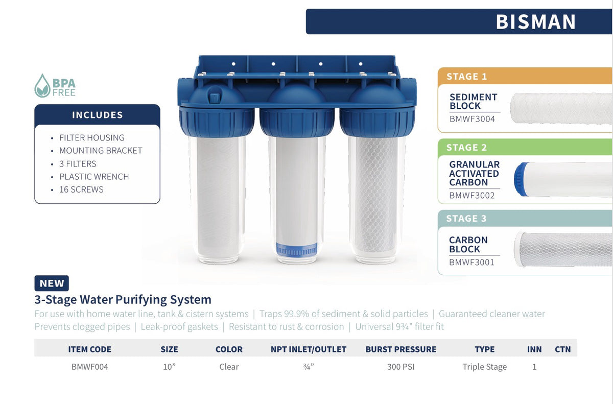 BISMAN Water Filter Housing Triple Clear Heavy with Filter BMWF004