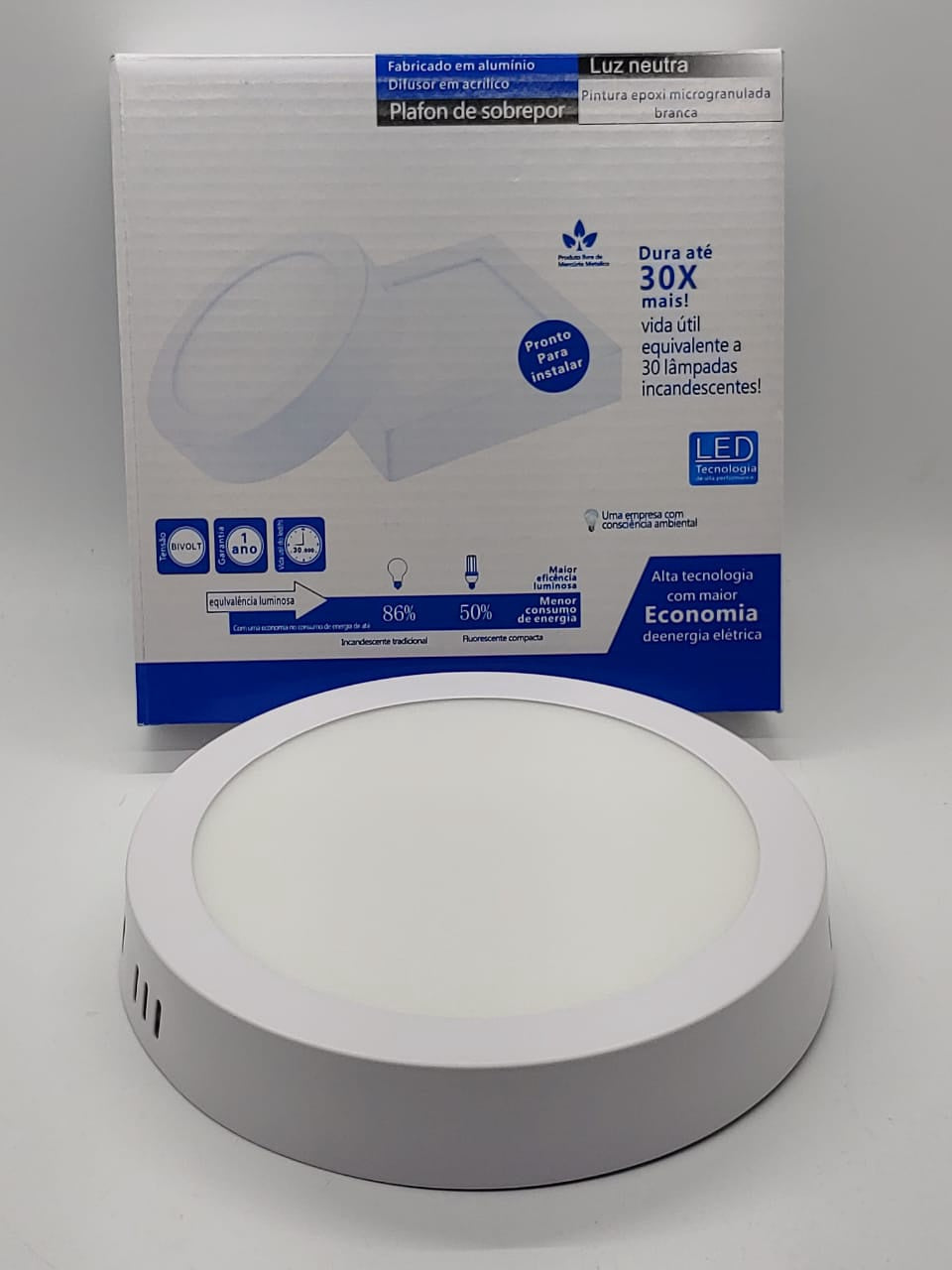 Light LED Panel 12W Round White Surface 6500K 85-265V
