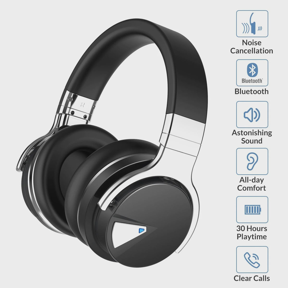 Headphone Cowin E7 Wireless Bluetooth Active Noise Cancelling Black