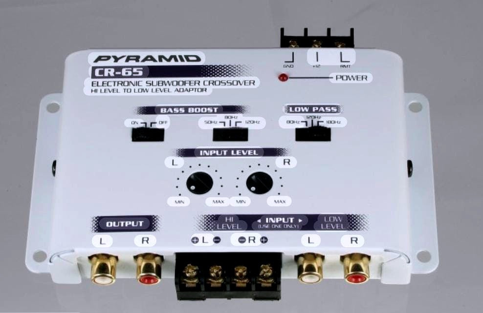 PYRAMID Crossover Car CR65