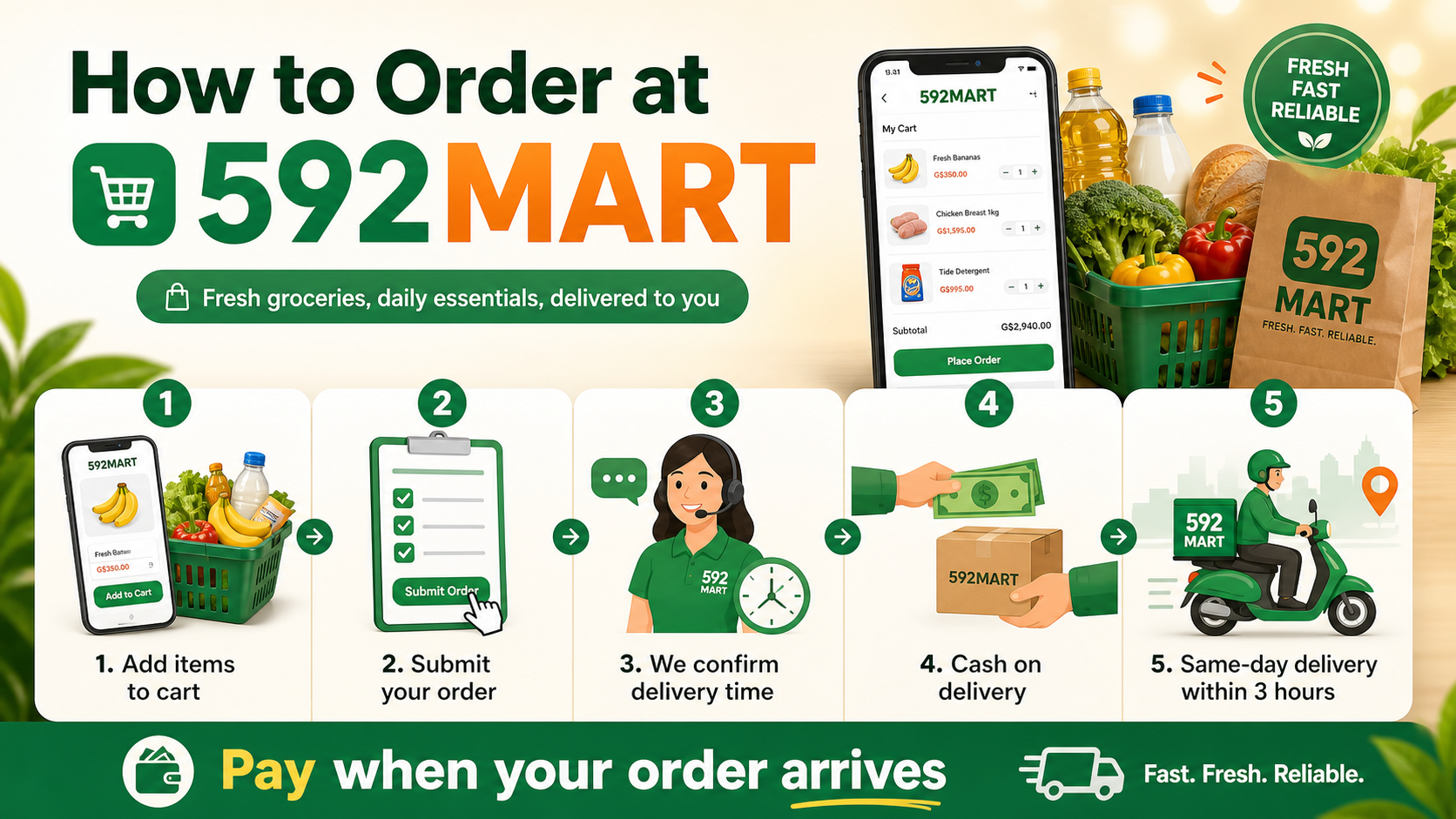 How to order at 592MART with cash on delivery and same day delivery